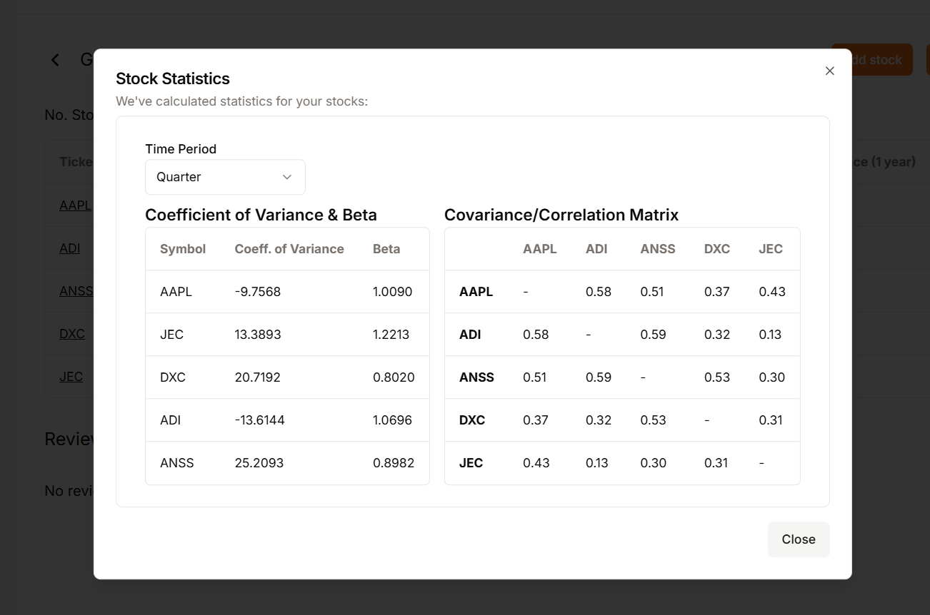 Opentrade matrix